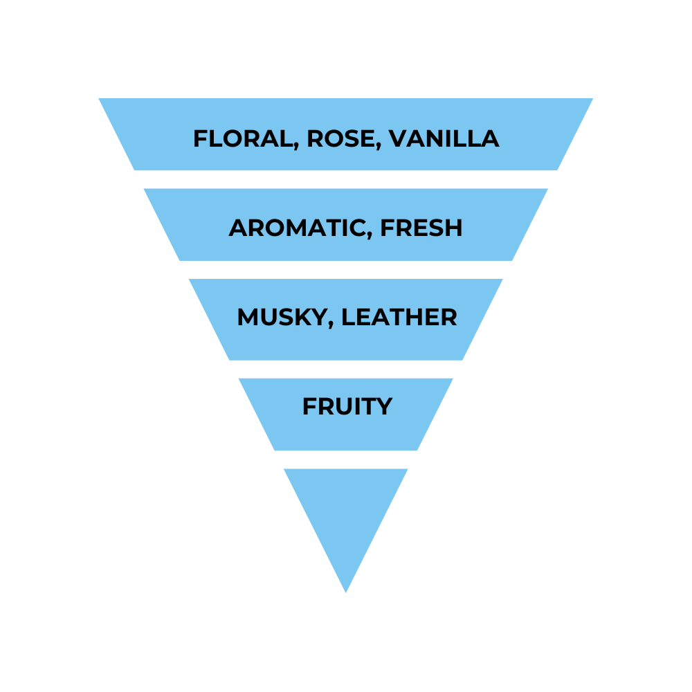 No.46 - Inspired by Hibiscus Mahajad