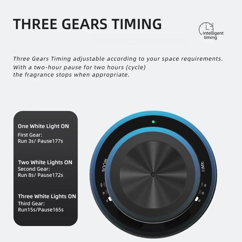 Smart Electric Car Diffuser