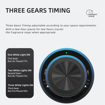 Smart Electric Car Diffuser