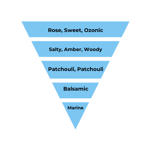 No.44 - Inspired by Sultan 9 - Air Vent