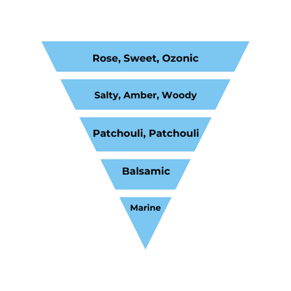 No.44 - Inspired by Sultan 9 - Air Vent